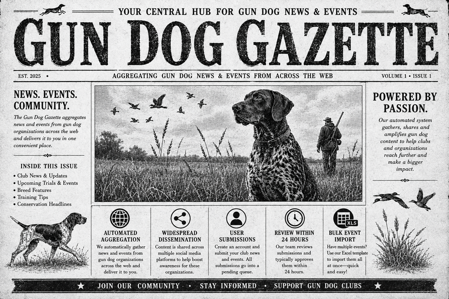 Welcome to Gundog Gazette